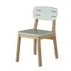 Maisons Du Monde Mobilier De Jardin Enfant Chaise De Jardin Enfant En Acacia Massif Vert Pastel -Commodes enfant Soldes 2022 chaise de jardin enfant en acacia massif vert pastel 1000 1 0 210002 1
