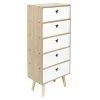 Toilinux Commodes Enfant Chiffonnier 5 Tiroirs En MDF Et Bois De Pin 1 Toilinux Commodes Enfant Chiffonnier 5 Tiroirs En MDF Et Bois De Pin -Commodes enfant Soldes 2022 chiffonnier 5 tiroirs en mdf et bois de pin