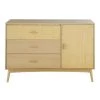 Maisons Du Monde Commodes Enfant Commode Double 1 Porte 3 Tiroirs Beige 2 Maisons Du Monde Commodes Enfant Commode Double 1 Porte 3 Tiroirs Beige -Commodes enfant Soldes 2022 commode double 1 porte 3 tiroirs beige 1000 13 11 226249 1